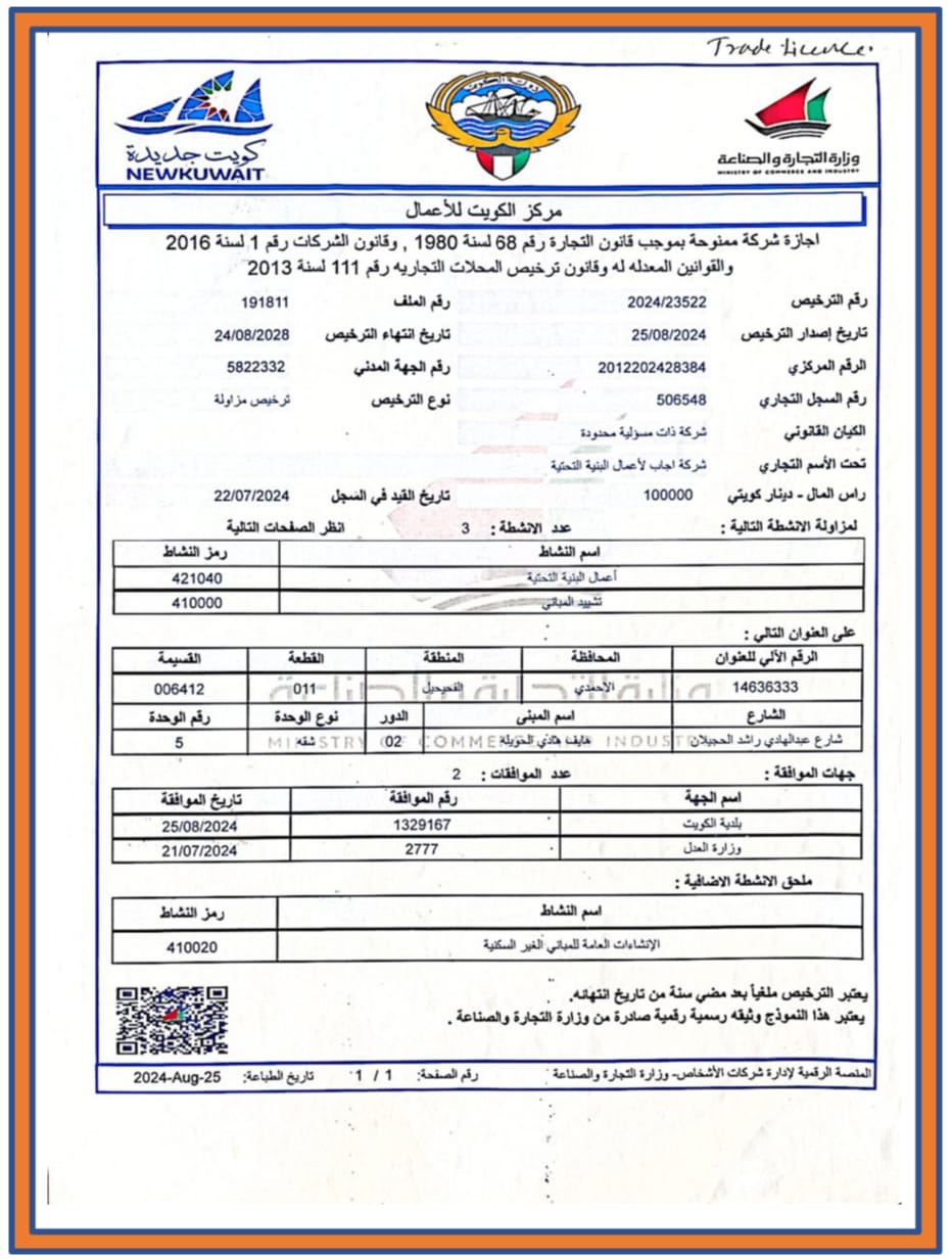 Kuwait Trade License — Ministry of Commerce and Industry